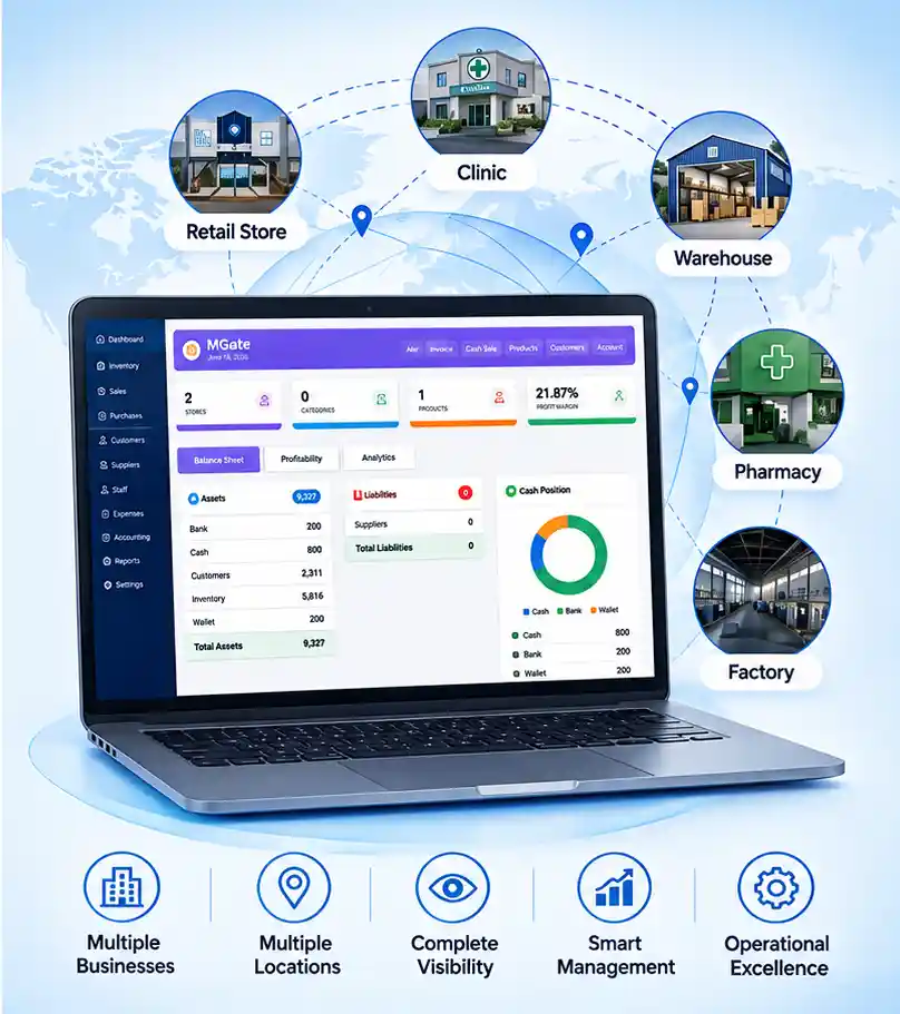 About AdminBeat