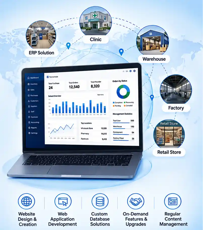 AdminBeat business management services